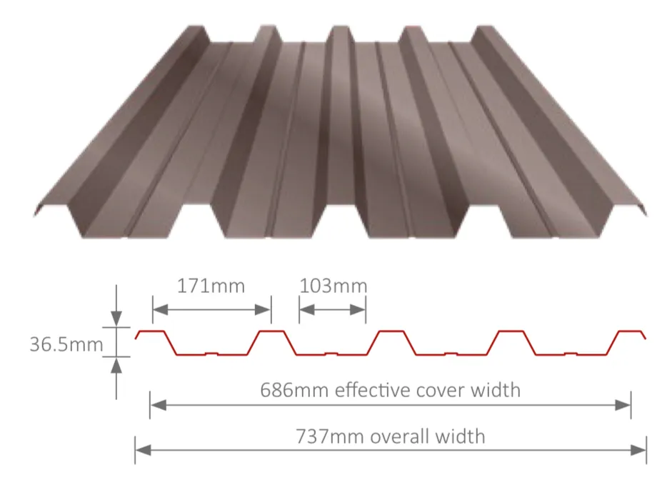 Roof Sheets