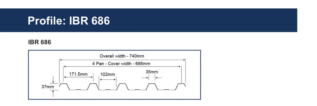 Roof Sheets