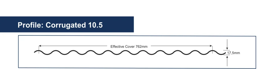 Roof Sheets